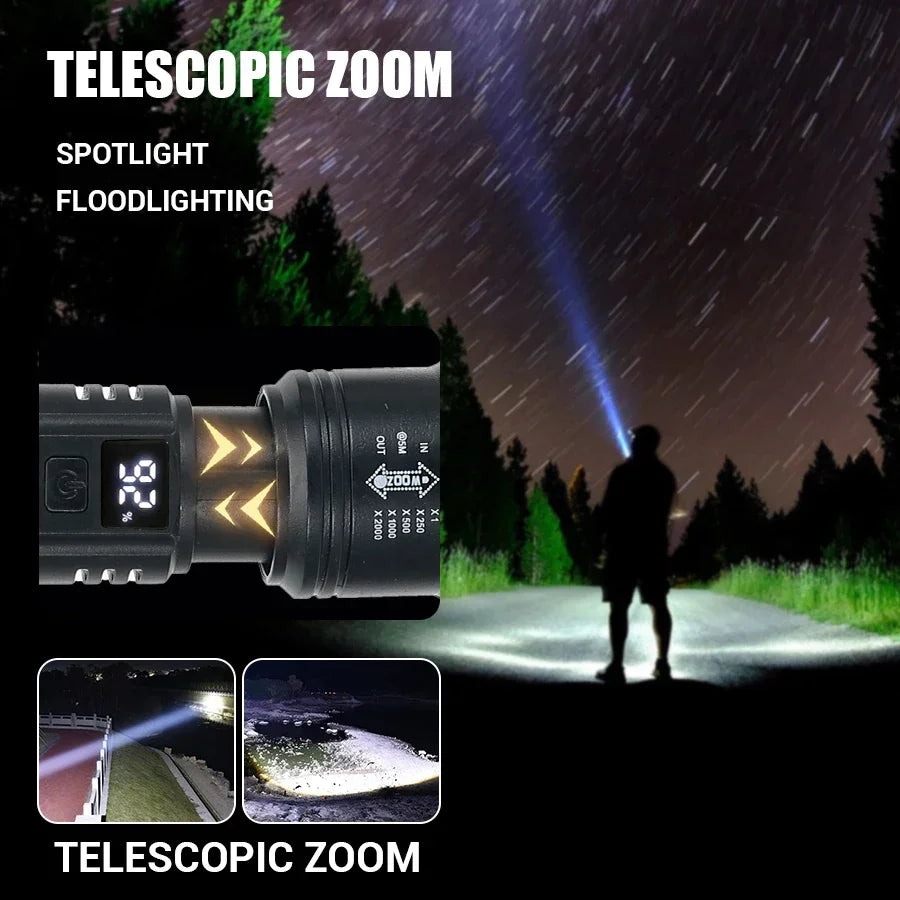 NovaBeam Pro — Tactical Flashlight