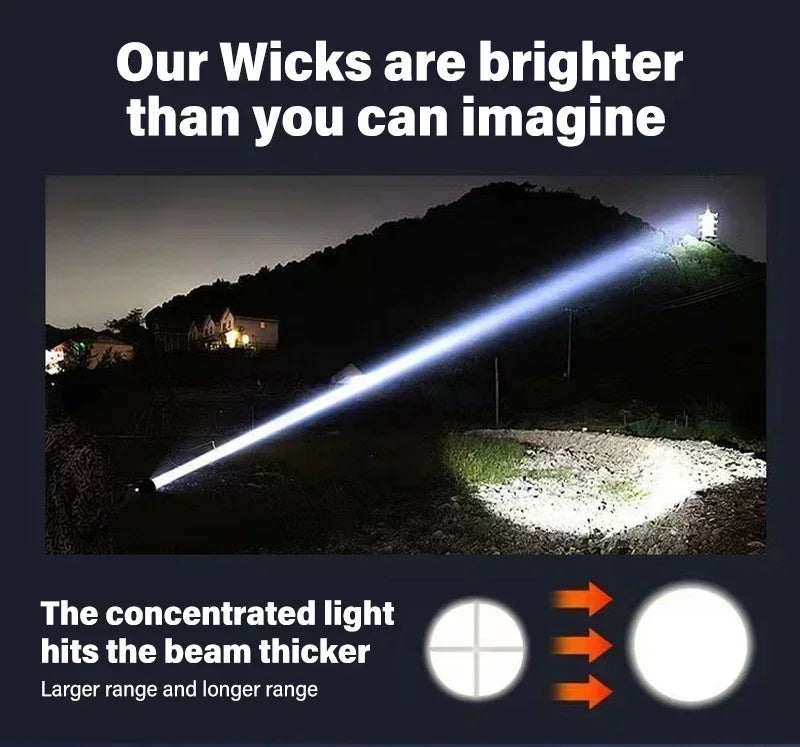 9900LM LED Rechargeable Flashlight