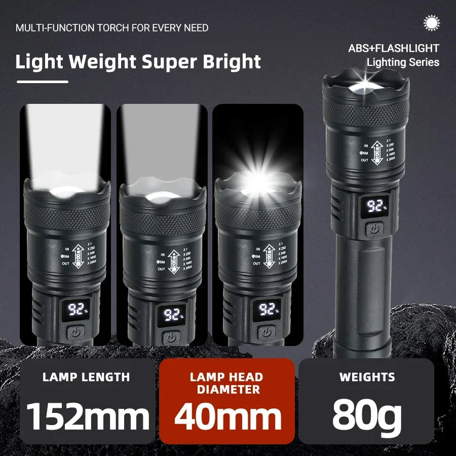 NovaBeam Pro — Tactical Flashlight